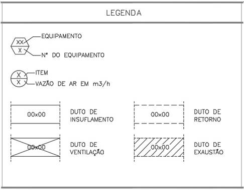 ANEXO II_AC-LEGENDA
