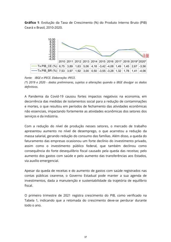 REVISO PPA 2020-2023 - VOLUME I-037.jpg
