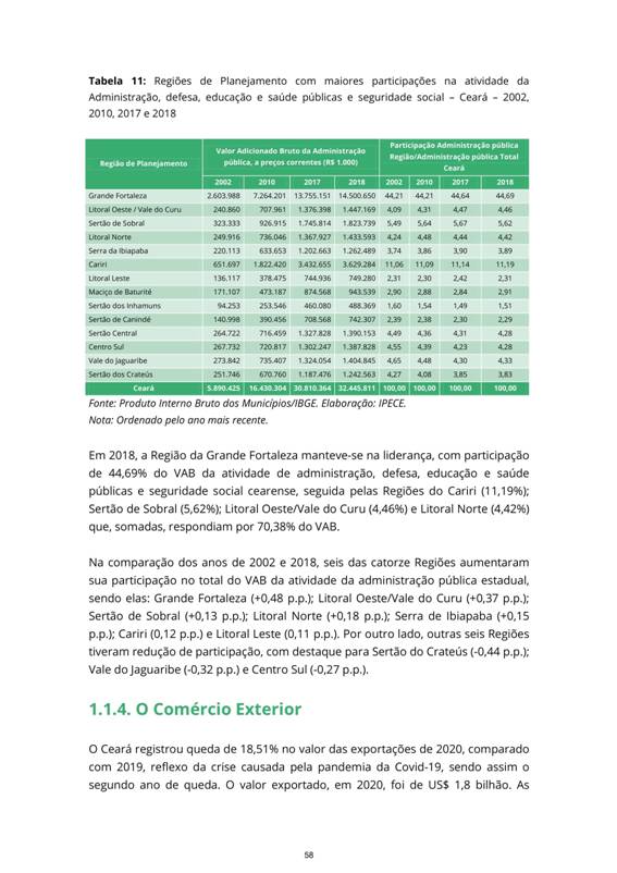 REVISO PPA 2020-2023 - VOLUME I-058.jpg
