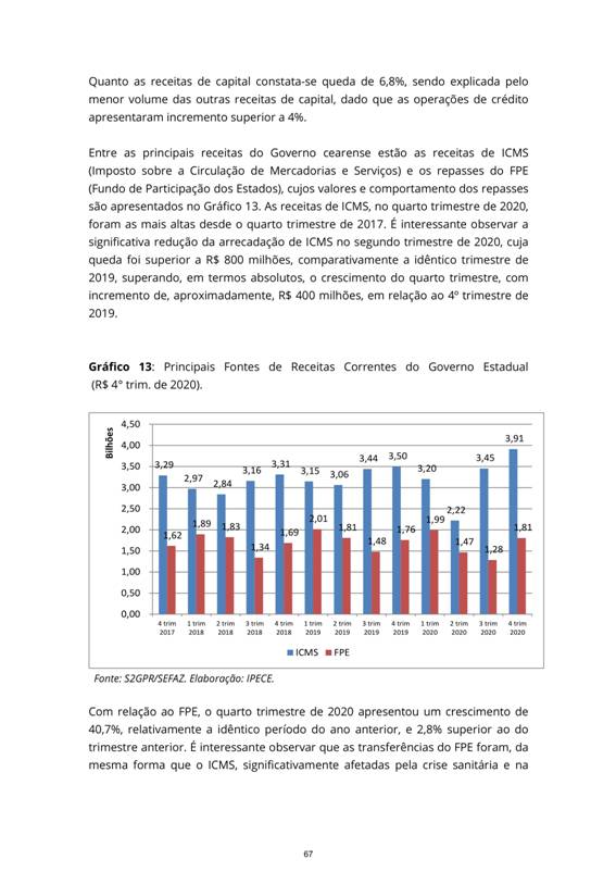 REVISO PPA 2020-2023 - VOLUME I-067.jpg