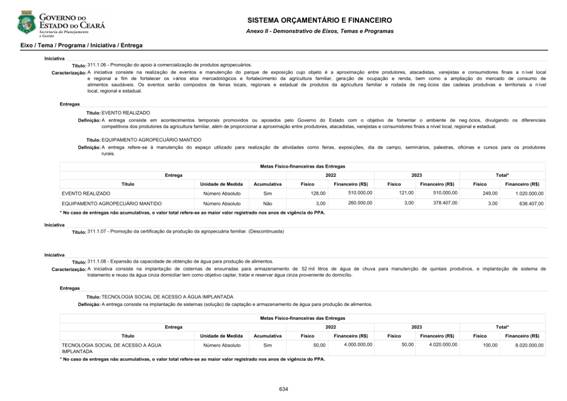 REVISO PPA 2020-2023 - VOLUME II-0529.jpg