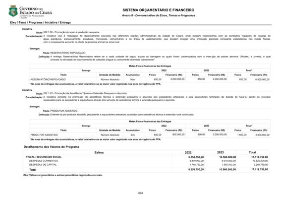 REVISO PPA 2020-2023 - VOLUME II-0589.jpg