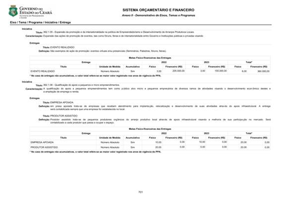 REVISO PPA 2020-2023 - VOLUME II-0596.jpg