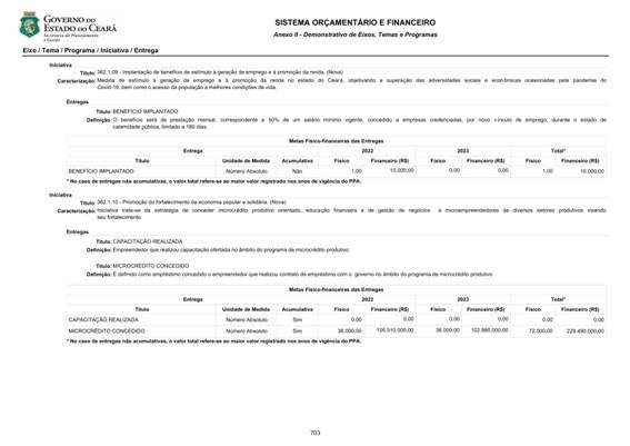 REVISO PPA 2020-2023 - VOLUME II-0598.jpg
