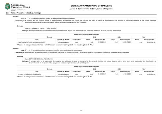 REVISO PPA 2020-2023 - VOLUME II-0610.jpg