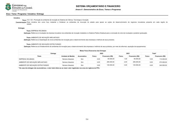REVISO PPA 2020-2023 - VOLUME II-0626.jpg