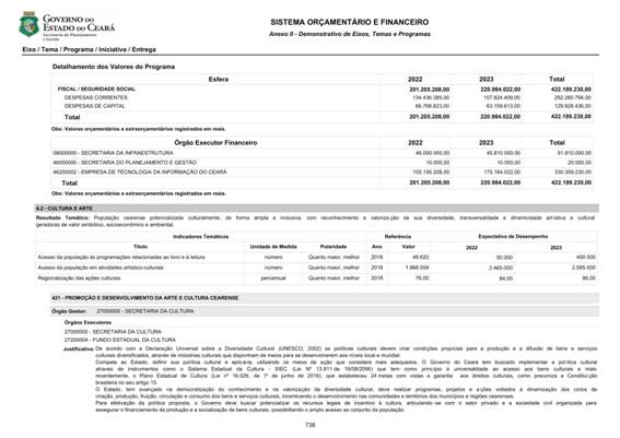 REVISO PPA 2020-2023 - VOLUME II-0633.jpg