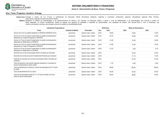 REVISO PPA 2020-2023 - VOLUME II-0665.jpg