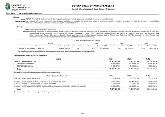 REVISO PPA 2020-2023 - VOLUME II-0691.jpg