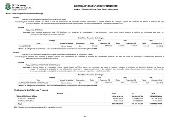 REVISO PPA 2020-2023 - VOLUME II-0700.jpg