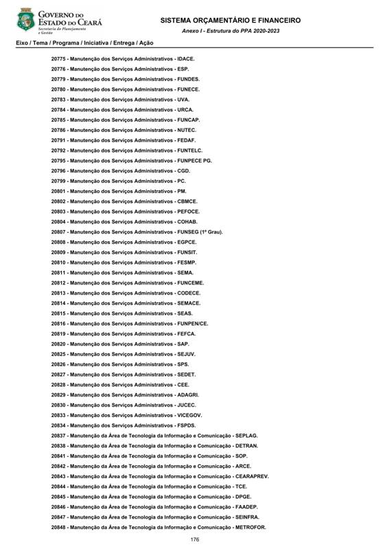 REVISO PPA 2020-2023 - VOLUME II-0071.jpg