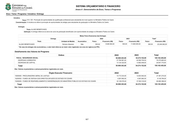 REVISO PPA 2020-2023 - VOLUME II-0722.jpg