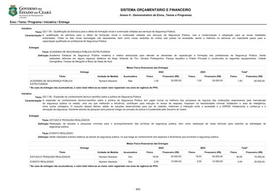 REVISO PPA 2020-2023 - VOLUME II-0738.jpg