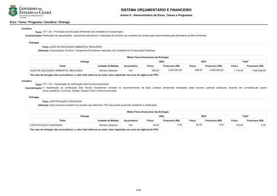 REVISO PPA 2020-2023 - VOLUME II-0813.jpg