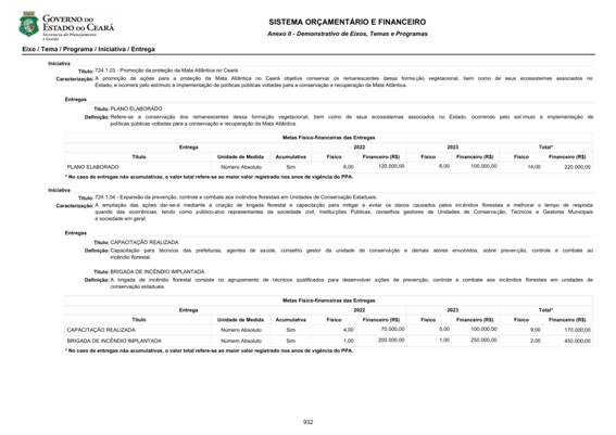 REVISO PPA 2020-2023 - VOLUME II-0827.jpg