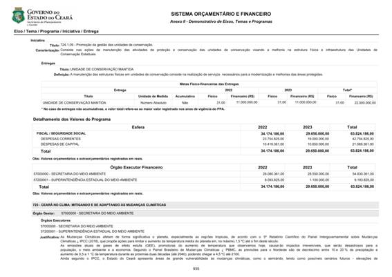 REVISO PPA 2020-2023 - VOLUME II-0830.jpg