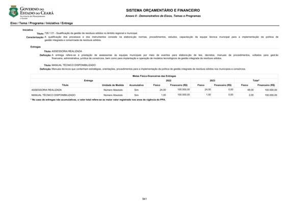 REVISO PPA 2020-2023 - VOLUME II-0836.jpg