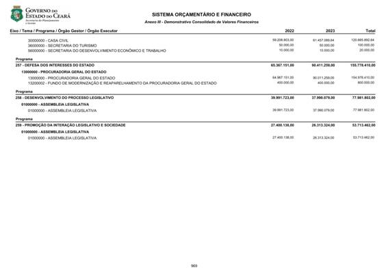 REVISO PPA 2020-2023 - VOLUME II-0864.jpg