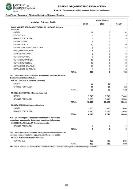 REVISO PPA 2020-2023 - VOLUME II-0893.jpg