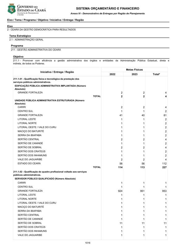 REVISO PPA 2020-2023 - VOLUME II-0911.jpg