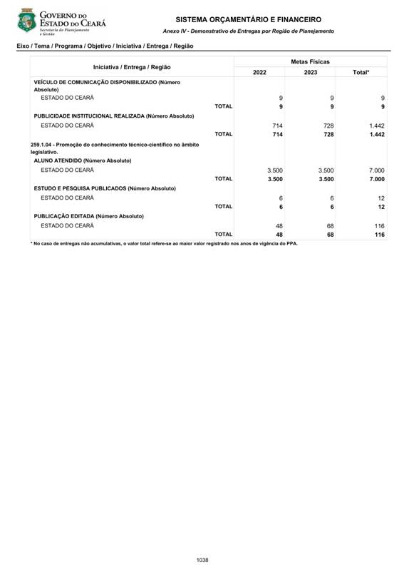 REVISO PPA 2020-2023 - VOLUME II-0933.jpg