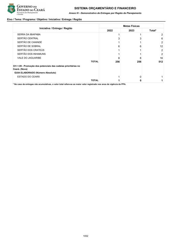 REVISO PPA 2020-2023 - VOLUME II-0947.jpg