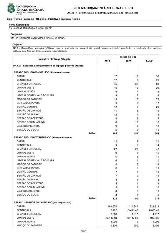 REVISO PPA 2020-2023 - VOLUME II-0948.jpg