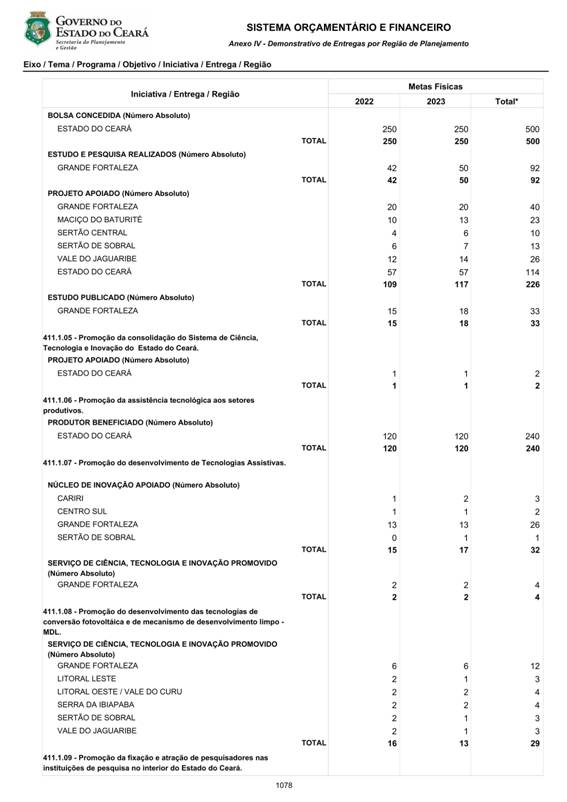 REVISO PPA 2020-2023 - VOLUME II-0973.jpg
