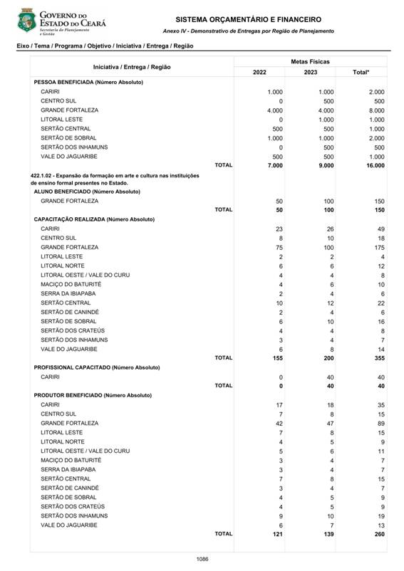 REVISO PPA 2020-2023 - VOLUME II-0981.jpg