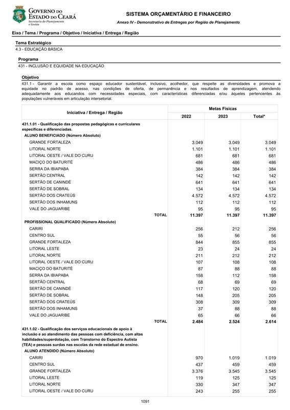 REVISO PPA 2020-2023 - VOLUME II-0986.jpg