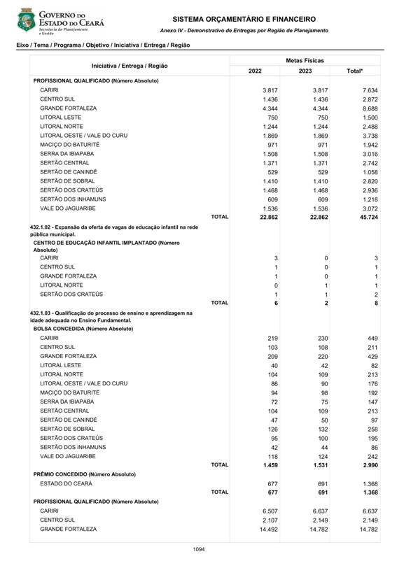 REVISO PPA 2020-2023 - VOLUME II-0989.jpg