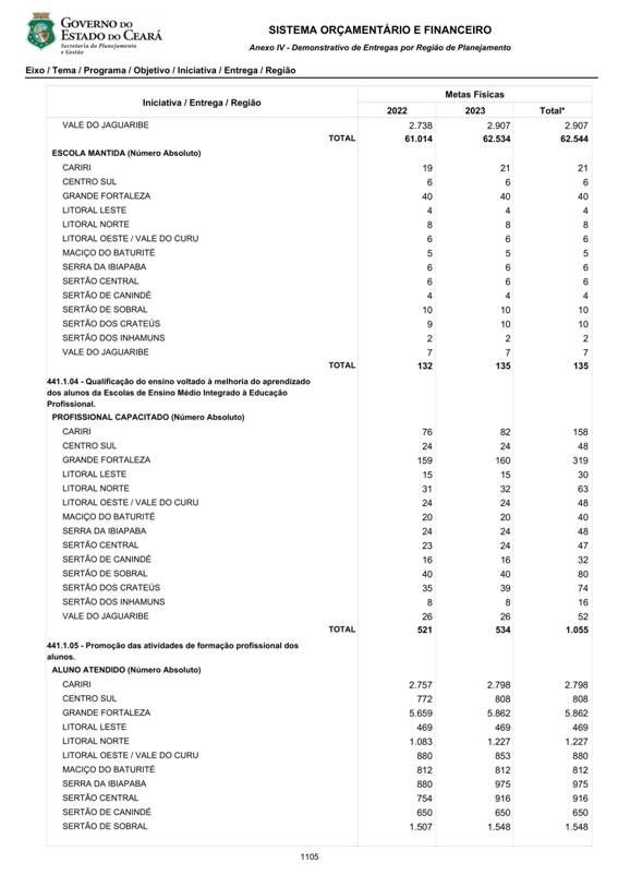 REVISO PPA 2020-2023 - VOLUME II-1000.jpg