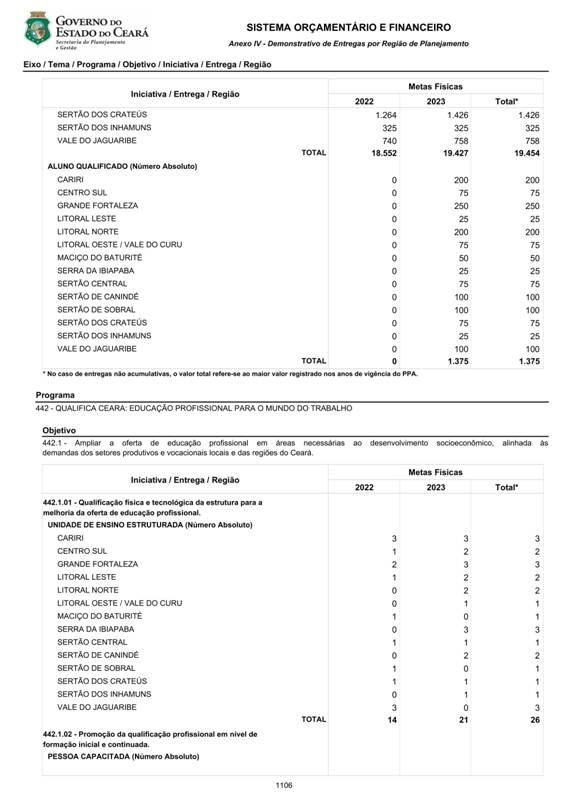 REVISO PPA 2020-2023 - VOLUME II-1001.jpg
