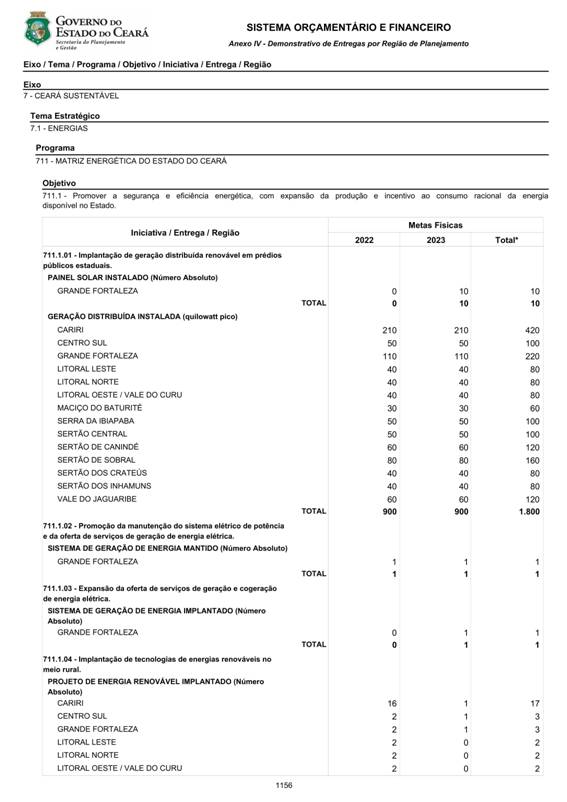 REVISO PPA 2020-2023 - VOLUME II-1051.jpg