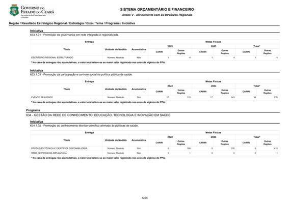 REVISO PPA 2020-2023 - VOLUME II-1120.jpg
