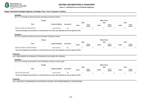 REVISO PPA 2020-2023 - VOLUME II-1123.jpg