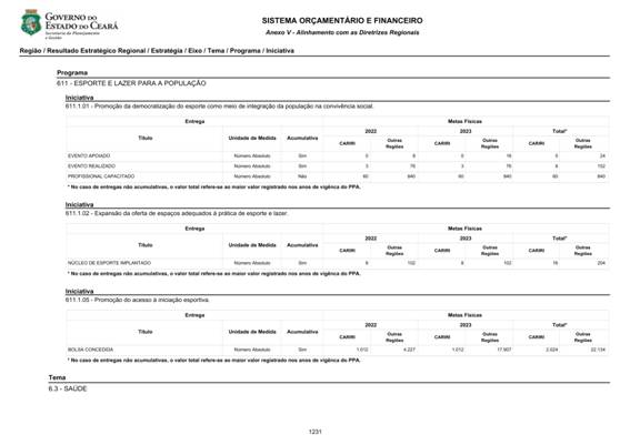 REVISO PPA 2020-2023 - VOLUME II-1126.jpg