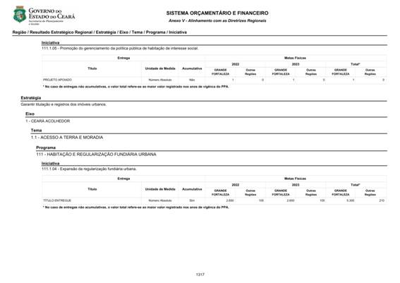 REVISO PPA 2020-2023 - VOLUME II-1212.jpg