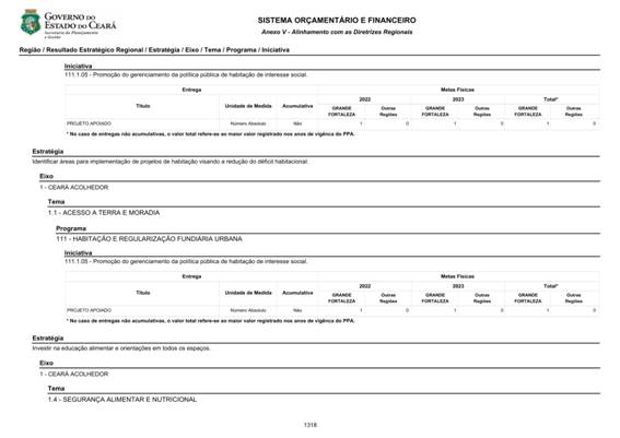 REVISO PPA 2020-2023 - VOLUME II-1213.jpg