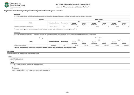 REVISO PPA 2020-2023 - VOLUME II-1223.jpg