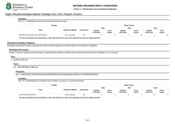 REVISO PPA 2020-2023 - VOLUME II-1268.jpg