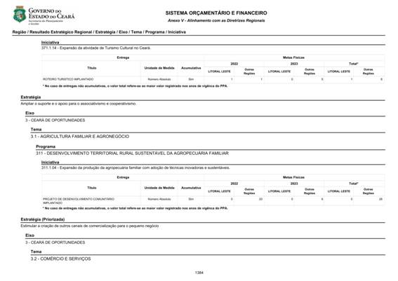 REVISO PPA 2020-2023 - VOLUME II-1279.jpg