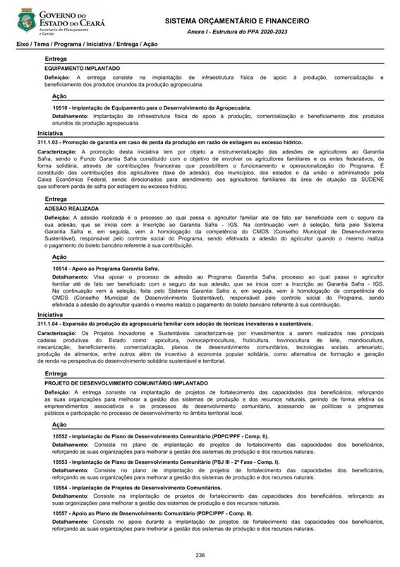 REVISO PPA 2020-2023 - VOLUME II-0131.jpg