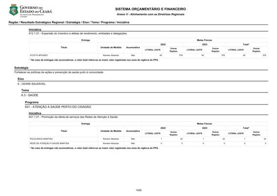 REVISO PPA 2020-2023 - VOLUME II-1321.jpg