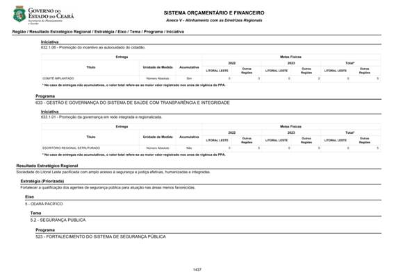 REVISO PPA 2020-2023 - VOLUME II-1332.jpg