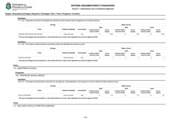 REVISO PPA 2020-2023 - VOLUME II-1396.jpg