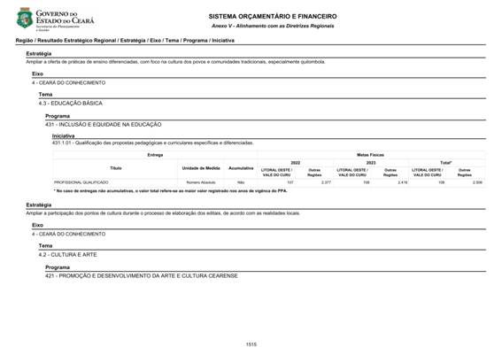 REVISO PPA 2020-2023 - VOLUME II-1410.jpg