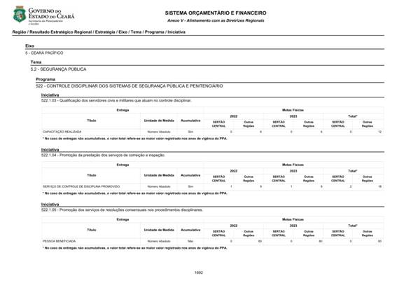 REVISO PPA 2020-2023 - VOLUME II-1587.jpg