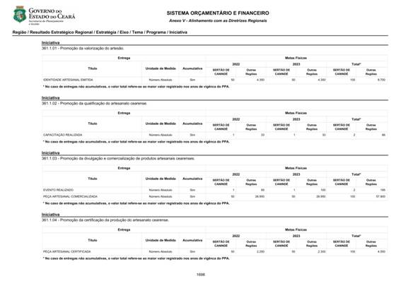 REVISO PPA 2020-2023 - VOLUME II-1593.jpg