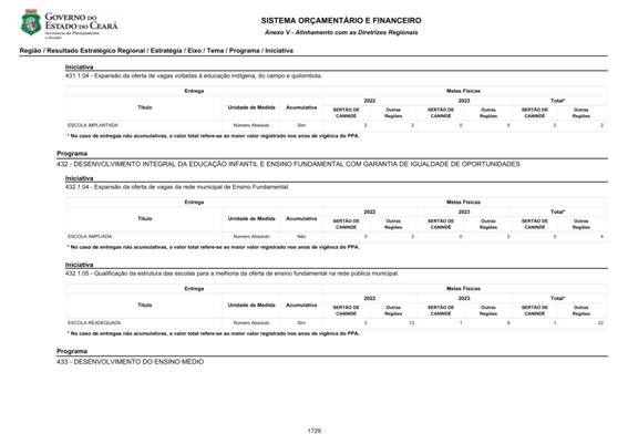 REVISO PPA 2020-2023 - VOLUME II-1624.jpg